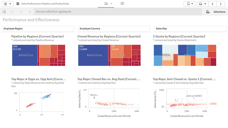 Dashboard-4