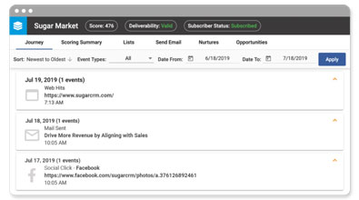 sugarcrm_sugarmarket_integration_crm