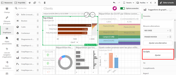 Qlik - visualisation