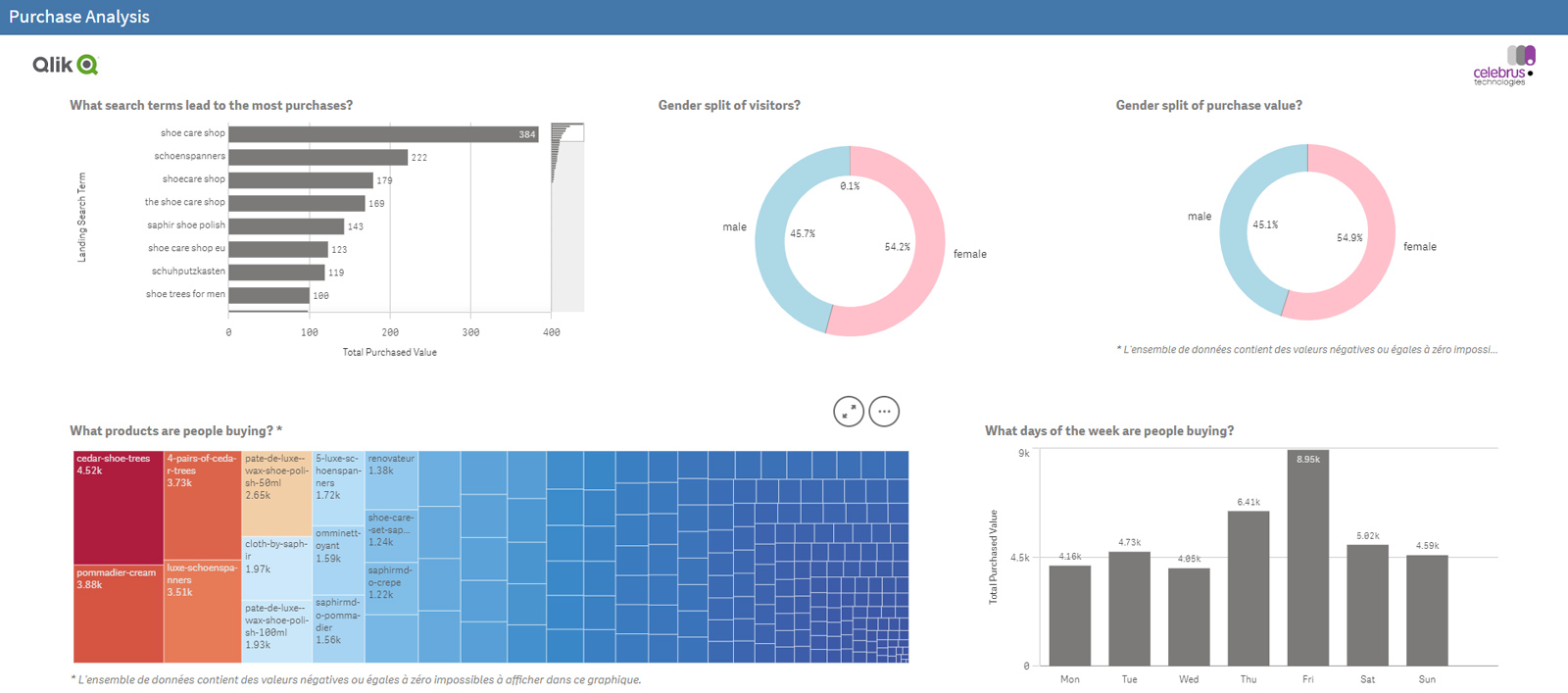 dashboard-4