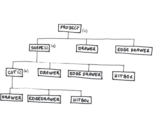 configurateur-img2