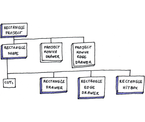 configurateur-img5