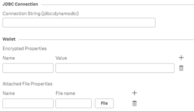 connexion-qlik-dynamo-db