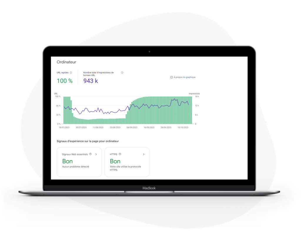 webperf