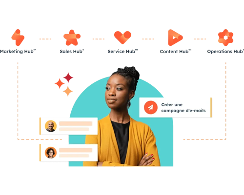 VIsuel-d'illustration-HubSpot