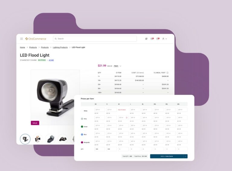 Visuel produit OroCommerce