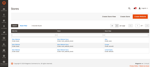 Capture d'écran du back end Magento